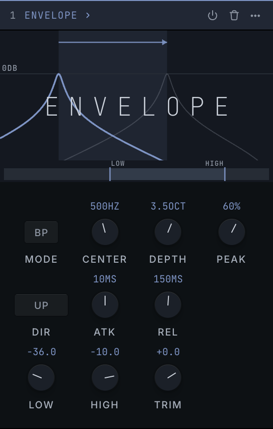 envelope in the app